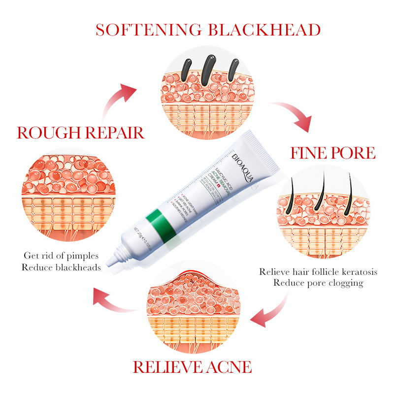 1/2/3pcs BIOAQUA Salicylic Aci - Skincare Salicylic Acid review and price